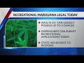 Recreational marijuana becomes legal in Missouri Dec. 8