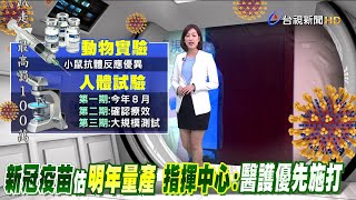 人體臨床分三階段 確認療效後大規模測試