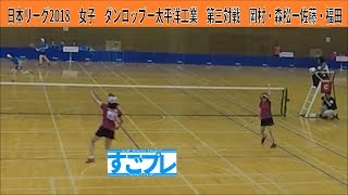 すごプレ・ソフトテニス　日本リーグ2018　女子　ダンロップー太平洋工業３　岡村・森松ー佐藤・福田