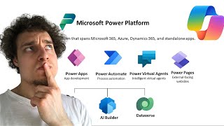 Was ist Microsoft Dataverse und warum sollte ich es verwenden