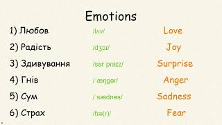 Емоції англійською детально і по групах, частина №1
