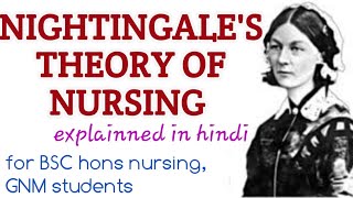 Nursing theory // nightingale's nursing theory//nightingale's evironmental concept