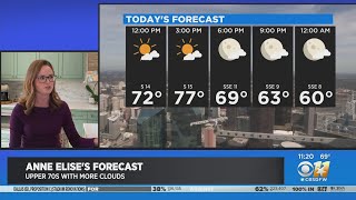 Anne Elise Parks' Mid-Day Weather Update