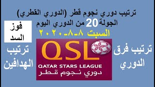 ترتيب الدوري القطري وترتيب الهدافين اليوم - ترتيب دوري نجوم قطر الجولة 20 اليوم السبت 8-8-2020