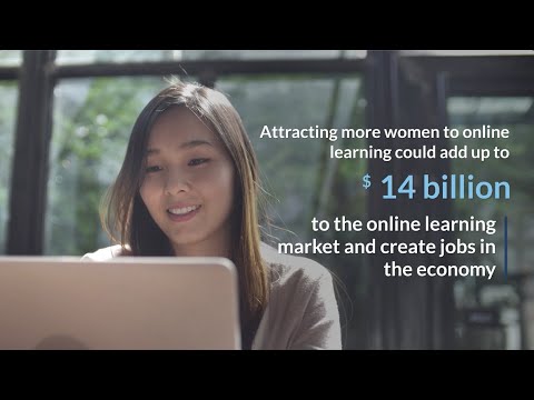 Women And Online Learning In Emerging Markets – The $14 Billion ...