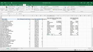 Interpretasi Statistik Deskriptif