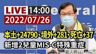 【完整公開】LIVE 本土+24790、境外+281、死亡+37  新增2兒童MIS-C特殊重症