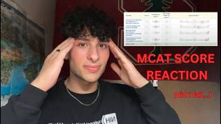 Crazy MCAT Score Reaction!