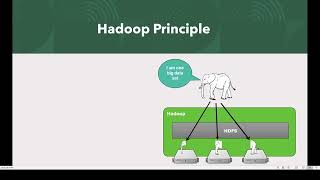 CS621 Short Lecture - 03 | Week 15 | Introduction to Hadoop | CS621 | #KatHack #CS621