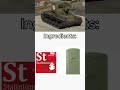 Kv-2 ingredients #warthunder  #warthundermemes #warthundermeme #tanks #meme #memes #stalinium #funny