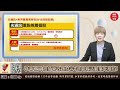 陳秀芳【股市妙芳】20241009 解盤｜恭喜會員 短打營收題材㊉~送周報活動搶先預約