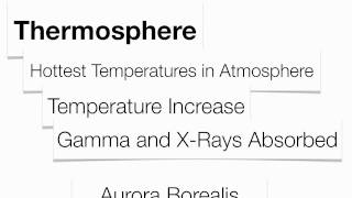 Layers of the Atmosphere-Hommocks Earth Science Department