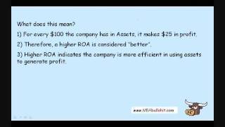 🔴 ROA Ratio in 10 min. - Return on Assets Ratio Financial Ratio Analysis Tutorial