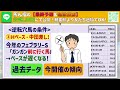 【フェブラリーステークス2023】逆転穴馬は絶好舞台で大躍進のアノ馬！「3 0 0 0」勝率100％が示す追い切り推奨馬に注目！