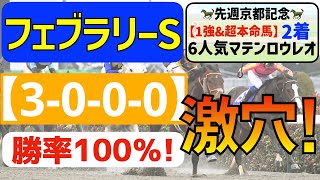 【フェブラリーステークス2023】逆転穴馬は絶好舞台で大躍進のアノ馬！「3-0-0-0」勝率100％が示す追い切り推奨馬に注目！