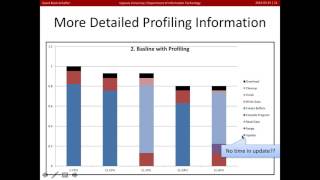 OpenCL Optimization 3 Profiling OpenCL