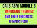 ABM MODULE B  ||  ESSENTIAL THEORISTS AND THEIR THEORIES ||  10 MARKS FIXED  ||  MUST KNOW FOR EXAM