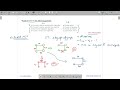 GATE 1990 | ALGORITHMS | FLOYS | KRUSKALS | GATE TEST SERIES | SOLUTIONS ADDA | EXPLAINED BY VIVEK