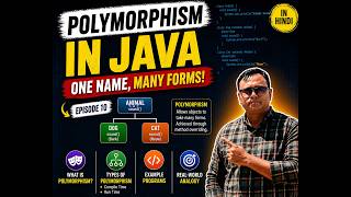 Polymorphism in Java Explained in Hindi 🔥 | Method Overloading & Overriding Explained