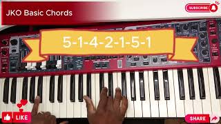 Tobechukwu (Praise God) By Nathaniel Bassey feat Mercy Chinwo Key -B Flat