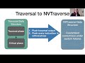 nvtraverse in nvram data structures the destination is more important than the journey