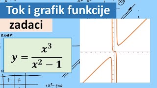 Tok funkcije i grafik funkcije