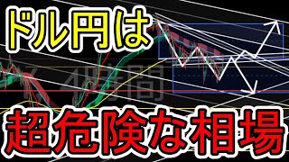 【ドル円相場予想】ドル円ショートはここまで狙えます！高値更新する場合はドル円ショート超危険です！