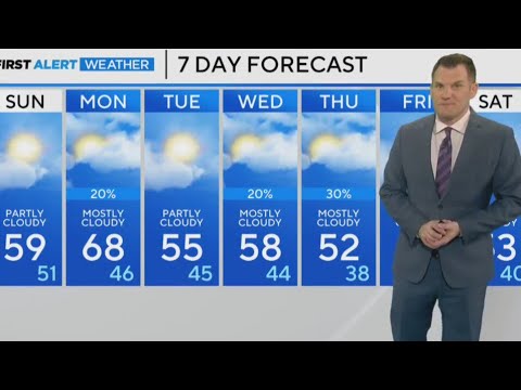 Chicago First Alert Weather: Dense Fog Advisory In Effect - YouTube