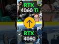 NVIDIA RTX 4060 Ti vs RTX 4060 8GB TEST FPS in GAMES 1080p DLSS 3 #rtx4060ti #rtx4060 #games