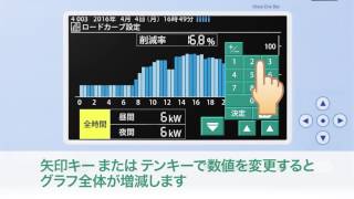 SMARTMETER ERIA（７B／7C）全編　(約20分30秒)