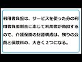 【介護保険の財源構成】（介護支援分野）聞き流しているだけでケアマネ試験に受かるかもしれない動画　第３回