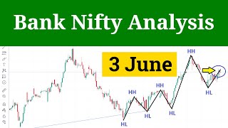 Bank Nifty Analysis for Monday | Prediction for Tomorrow 3 June 2024