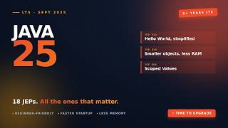 5 Years of Support + These Features? Java 25 is Unmissable
