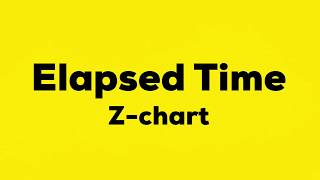 Elapsed time - Z-chart