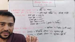 ইতিহাসের ধারাবাহিক যুদ্ধ (পর্ব ০১) আন্তর্জাতিক বিষয়বলি।