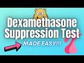 Dexamethasone Suppression Test - EXPLAINED CLEARLY!