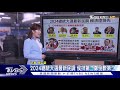 2024總統大選最新民調 賴清德領先另有變數【tvbs說新聞】20210428