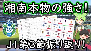 【J１第３節】岡山３戦２勝スタート！浦和はまたも勝てず…J１第３節の結果をずんだもんと霊夢が振り返る【Jリーグ】