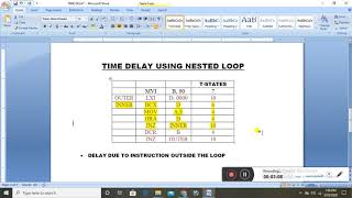 TIME DELAY USING NESTED LOOP IN 8085