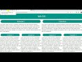 How to Design Website using w3css for complete beginners  | HTML5 and CSS Libraries