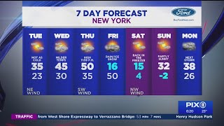 Slightly warmer Tuesday before mild temps mid-week