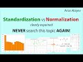 Standardization vs Normalization | Machine Learning Feature Scaling