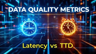 Mastering Data Quality Metrics: Latency to TTD