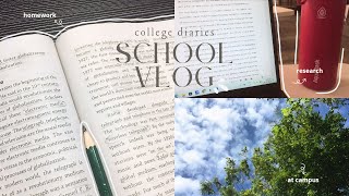 Vlog 65 ⋆.˚ productive days ☁️ research, homework, girls day out 🎞️