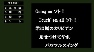 【NEUTRINO】リクエスト1-9+αⅢ【AIきりたん】