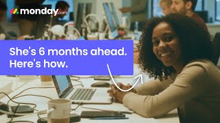 Content Marketing Calendars Done Right
