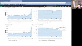 Discuss Dogfooding of Monitor Features