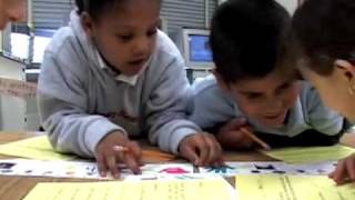 Kagan Cooperative Learning-Structures for Success Part 1