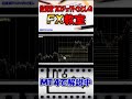 【fx初心者講座】トレードが上達するコツ！過去検証と練習は違う【投資家プロジェクト億り人さとし】 shorts