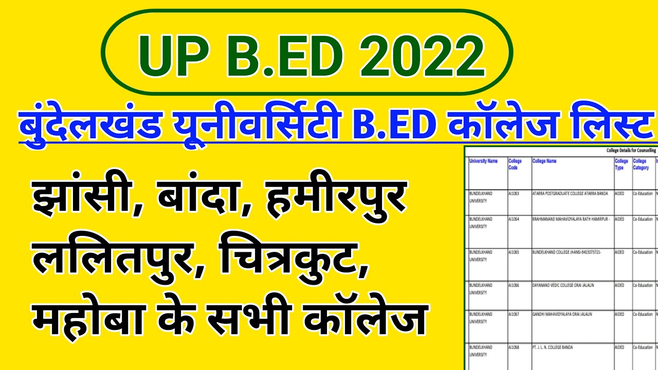 बुंदेलखंड यूनीवर्सिटी के सभी B.Ed कॉलेज की लिस्ट||UP B.Ed College List ...